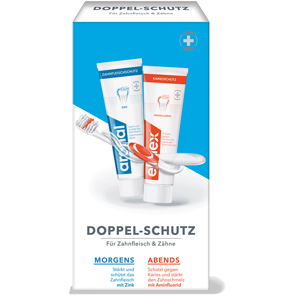 Bild: elmex Aronal Doppelpack