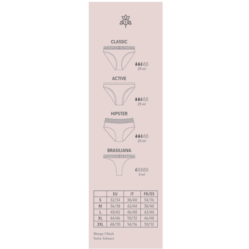 Bild: SELENACARE Menstruationsunterwäsche Classic