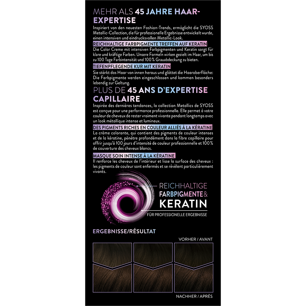 Bild: syoss Permanente Coloration
