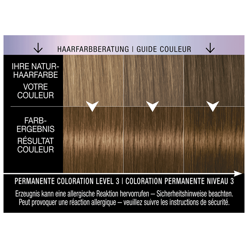 Bild: syoss Permanente Coloration Caramel Gold