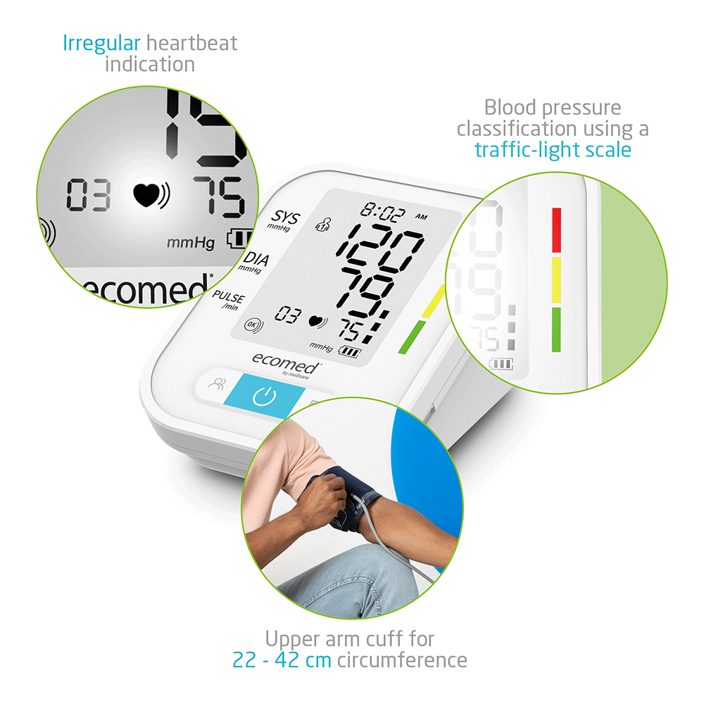 Bild: Medisana EcoMed Blutdruckmessgerät BU-95E