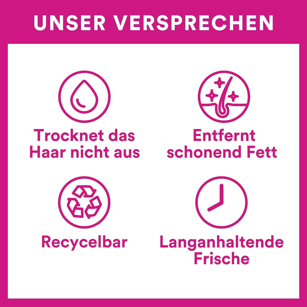 Bild: batiste Trockenshampoo Sensible Kopfhaut