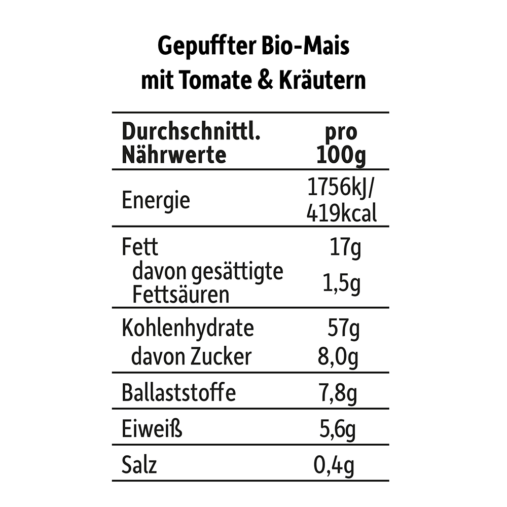 Bild: Freche Freunde Toms und Dikka Knusper Kringel Pizza Style
