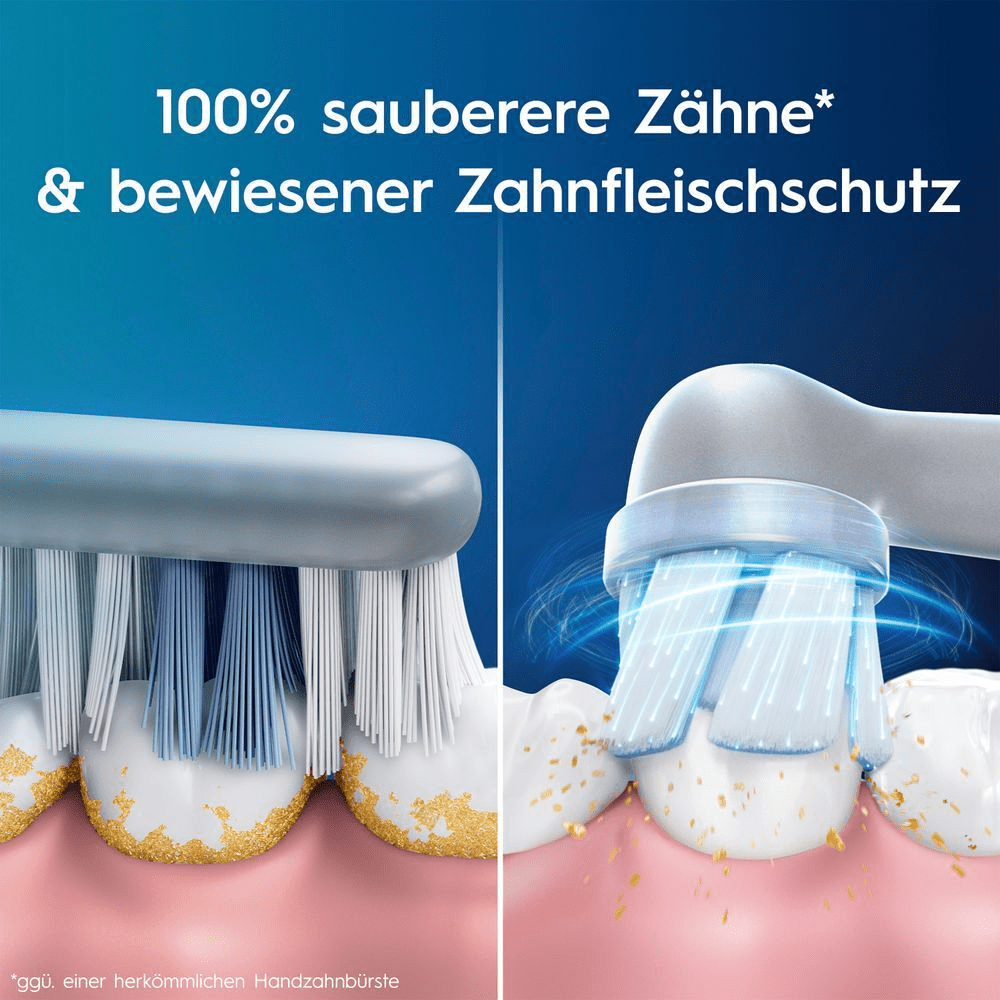 Bild: Oral-B iO Series 3 Elektrische Zahnbürste, Blush Pink