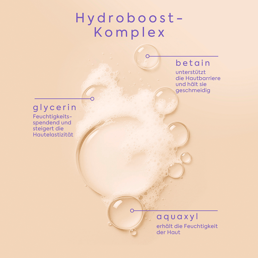 Bild: Shirin Beauty Duschgel Creamy Blueberry Caramel Bliss