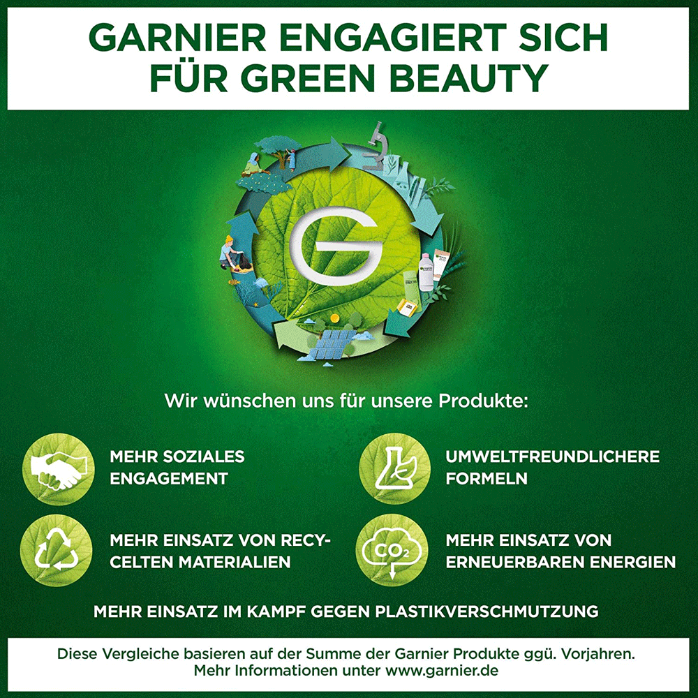 Bild: GARNIER SKIN ACTIVE Mizellen Reinigungswasser Aktivkohle