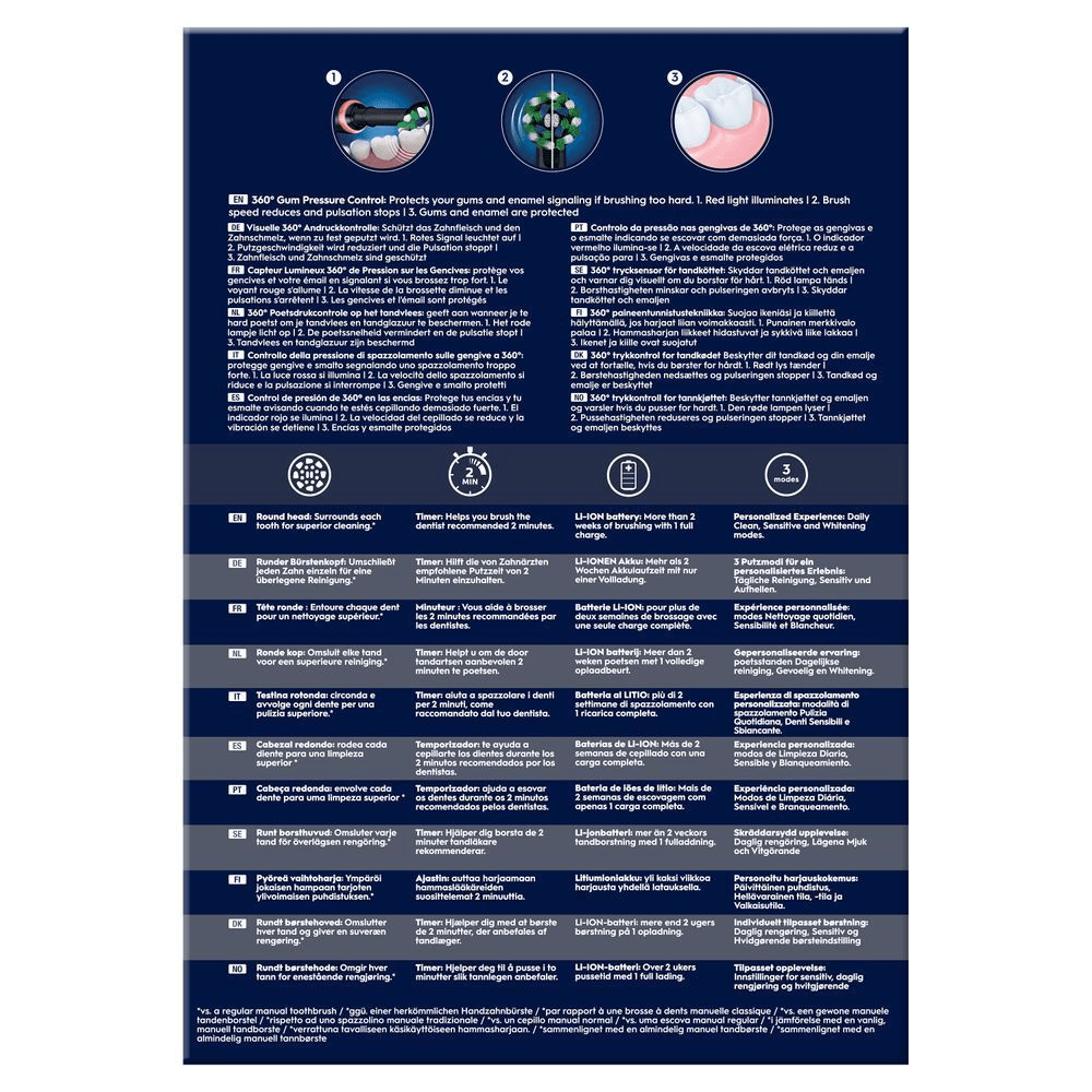 Bild: Oral-B PRO 3 3500 Elektrische Zahnbürste, Schwarz 