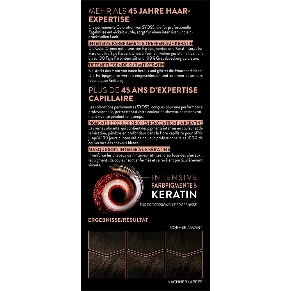 Bild: syoss Permanente Coloration Dunkelbraun