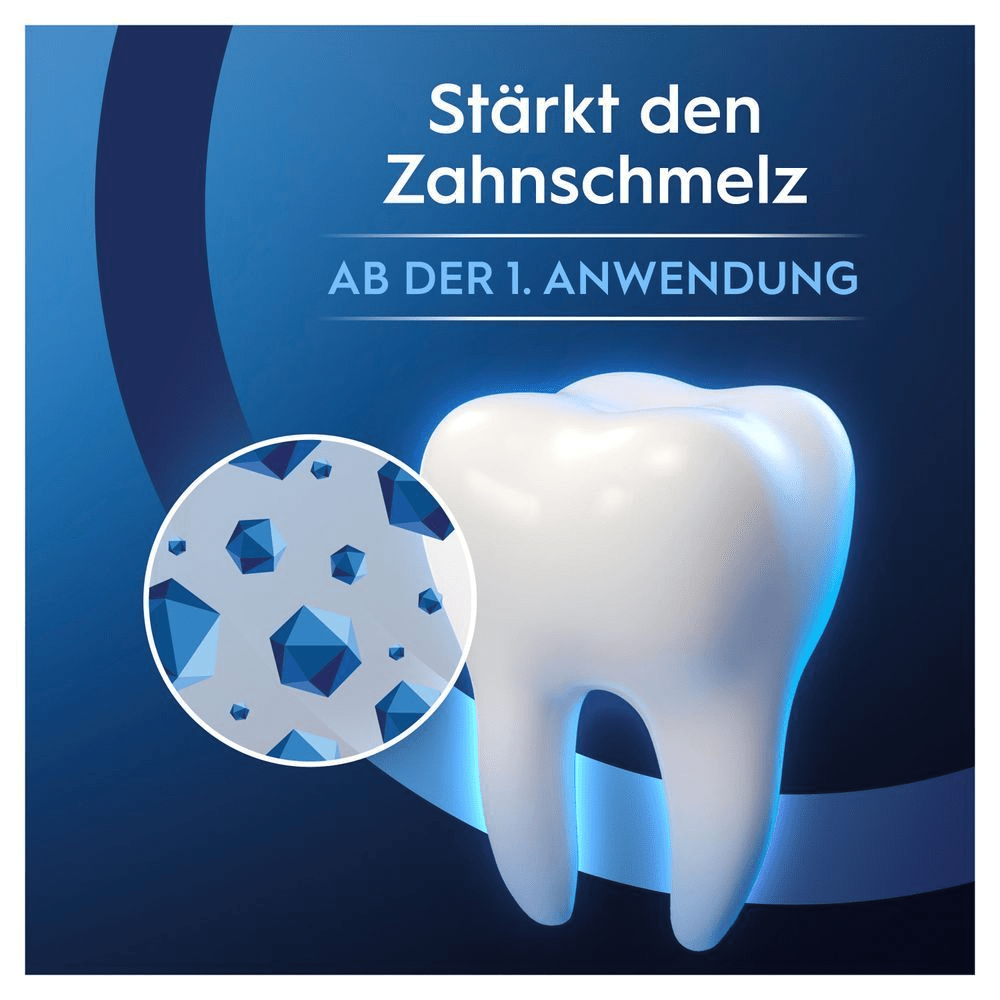 Bild: Oral-B Professional Zahnschmelz Stärkung Zahncreme 