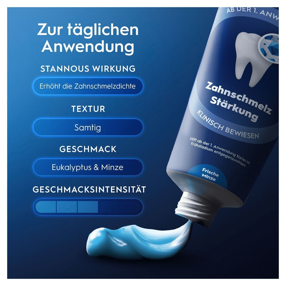 Bild: Oral-B Professional Zahnschmelz Stärkung Zahncreme 