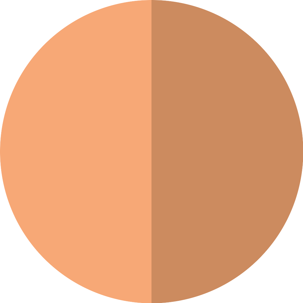 Bild: Catrice Butter Like Bronze & Contour Palette 010