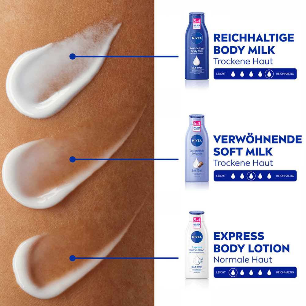 Bild: NIVEA Reichhaltige Body Milk 
