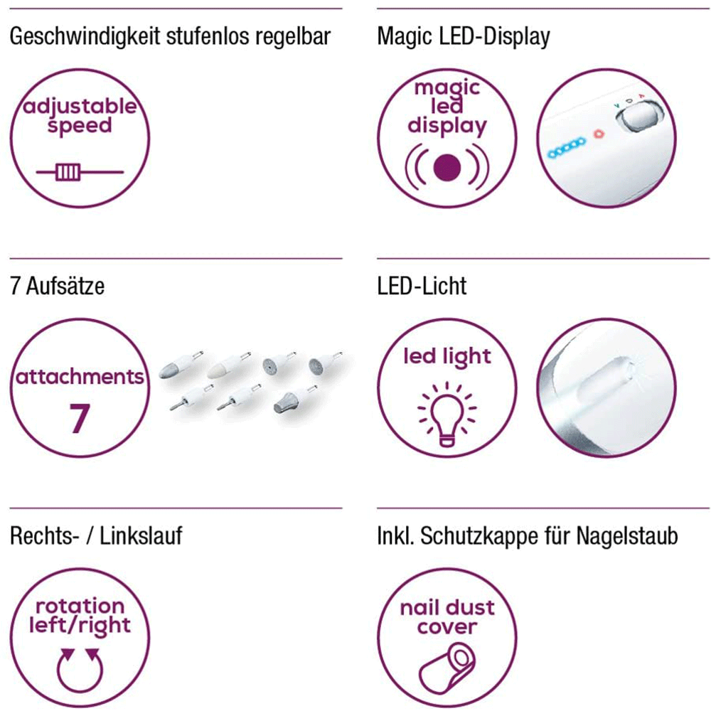 Bild: Beurer MP 42 Maniküre- und Pediküregerät