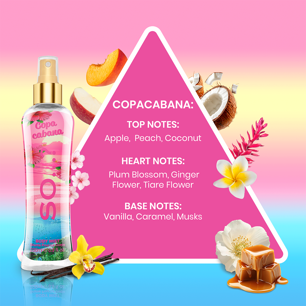 Bild: SO...? Copa Cabana Body Spray 