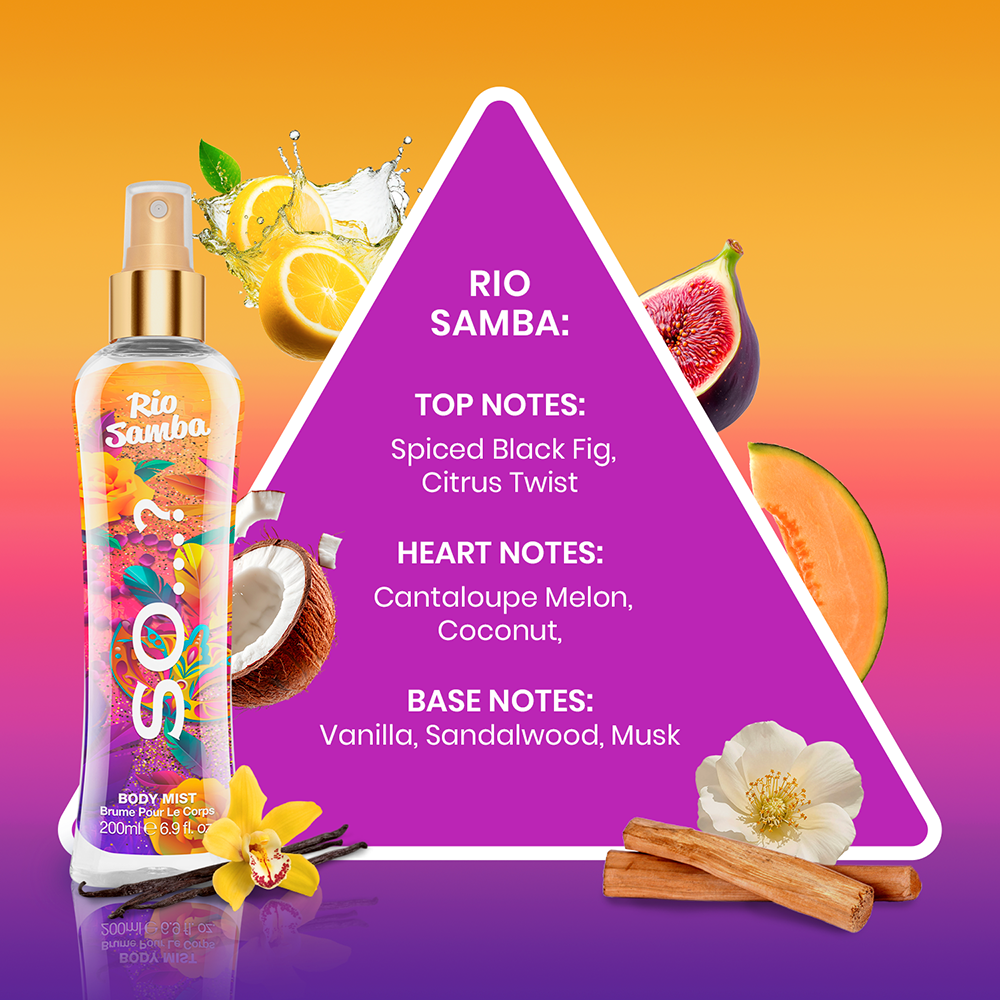 Bild: SO...? Rio Samba Body Mist 