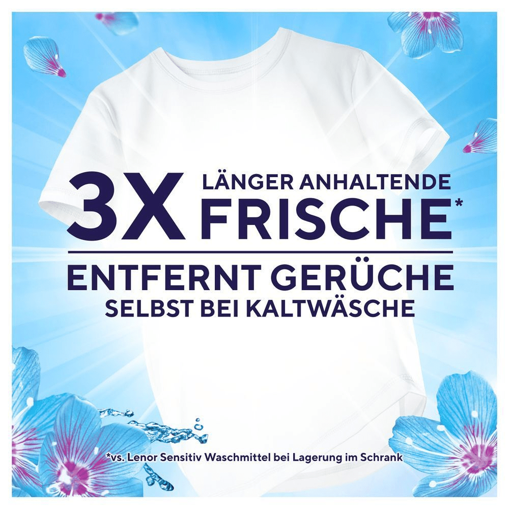 Bild: Lenor Flüssigwaschmittel, Aprilfrisch 