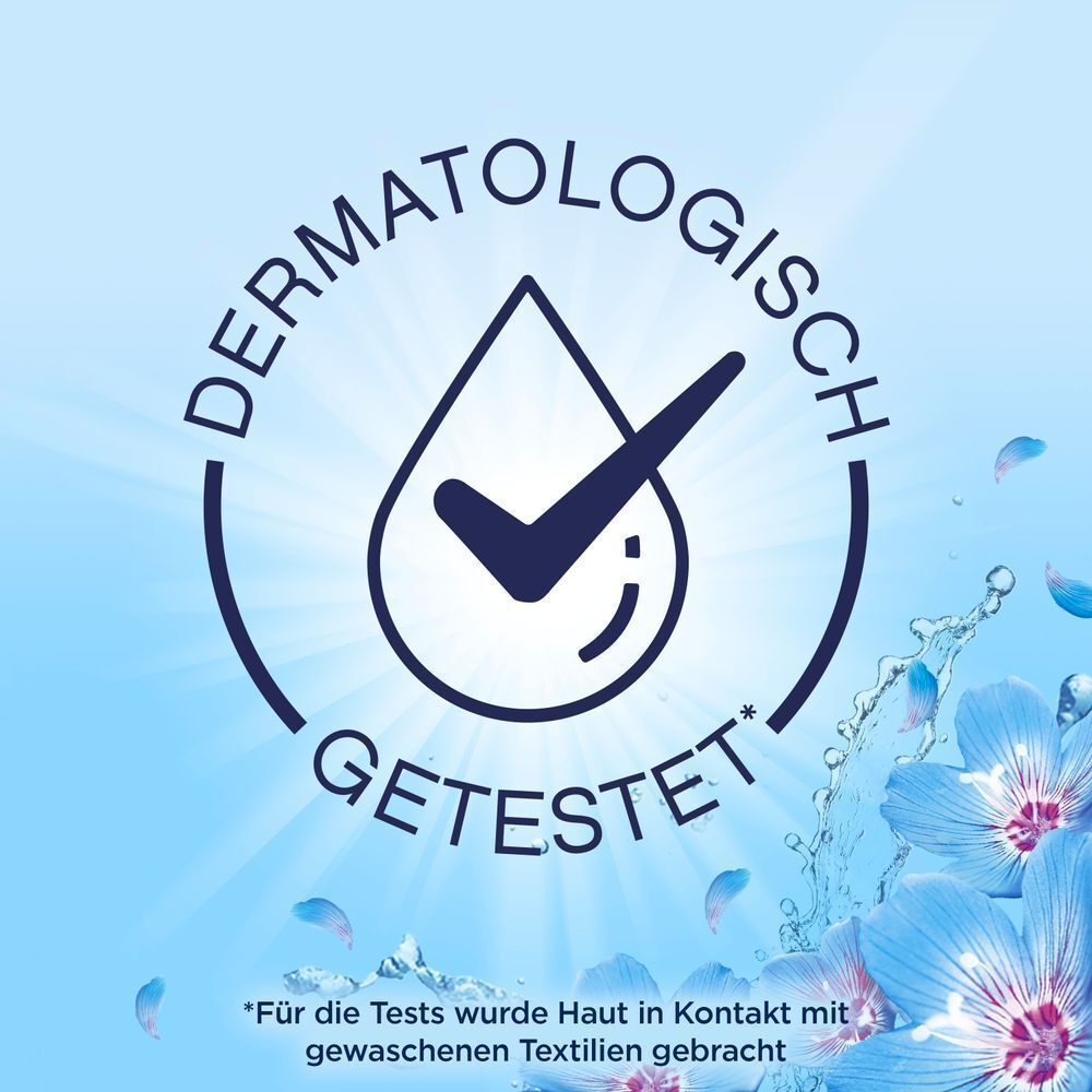 Bild: Lenor Weichspüler, Aprilfrisch