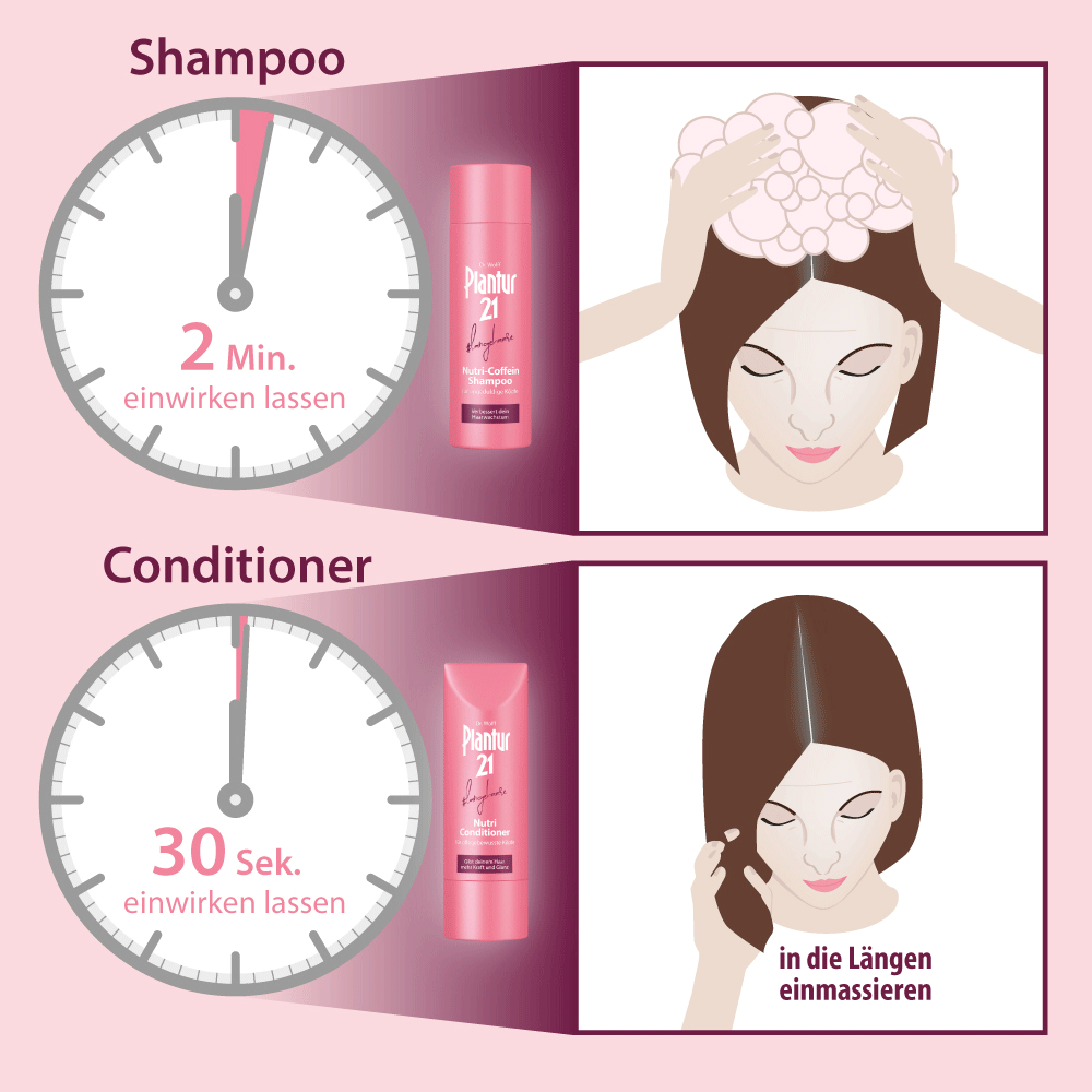 Bild: Plantur 21 Nutri Coffein Shampoo Lange Haare 