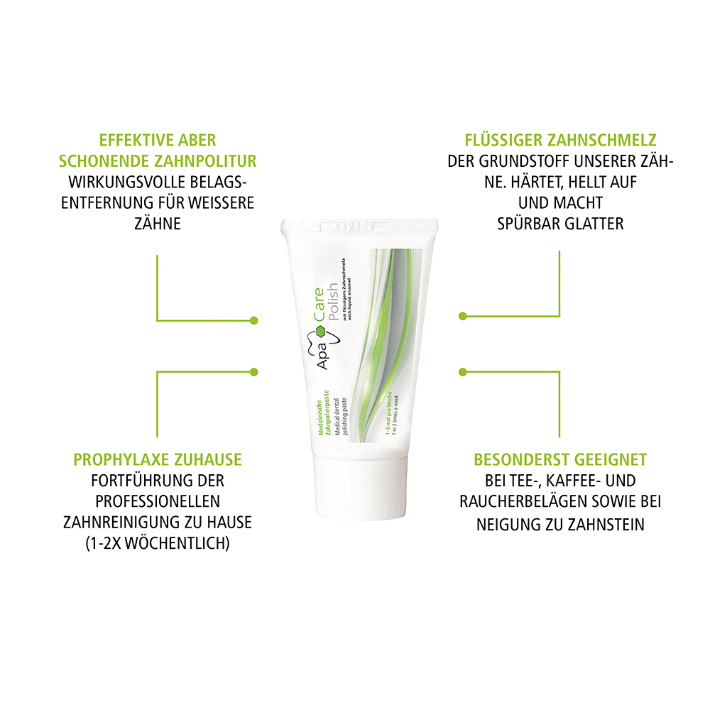 Bild: ApaCare Polish Medizinische Zahnpolierpaste 