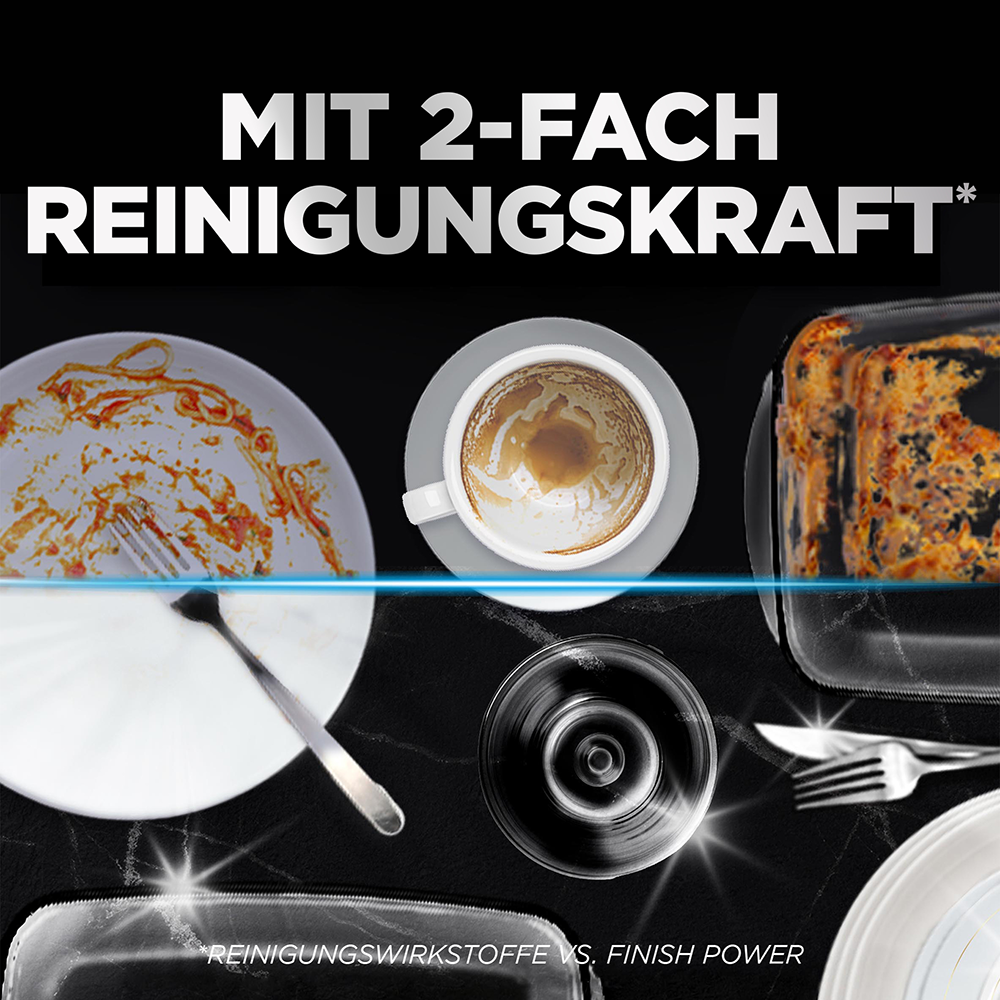 Bild: finish Powerball Ultimate All in 1 Caps Fresh