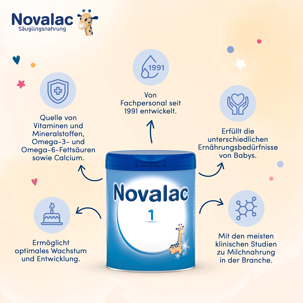 Bild: Novalac 1 Säuglingsmilchnahrung 0-6 Monate