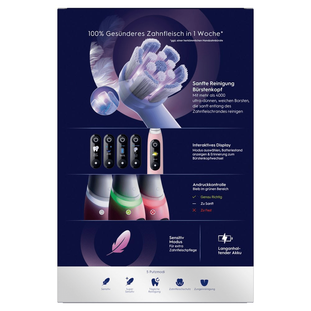 Verpackungsrückseite der Oral-B Zahnbürste mit Bürstenkopf für sanfte Reinigung und interaktivem Display zur Modusauswahl.
