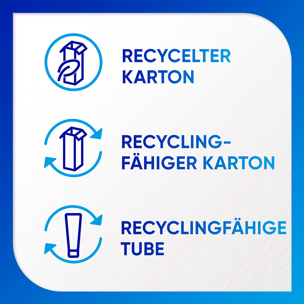 Bild: SENSODYNE Zahnpasta Multi Care Zahnfleischschutz