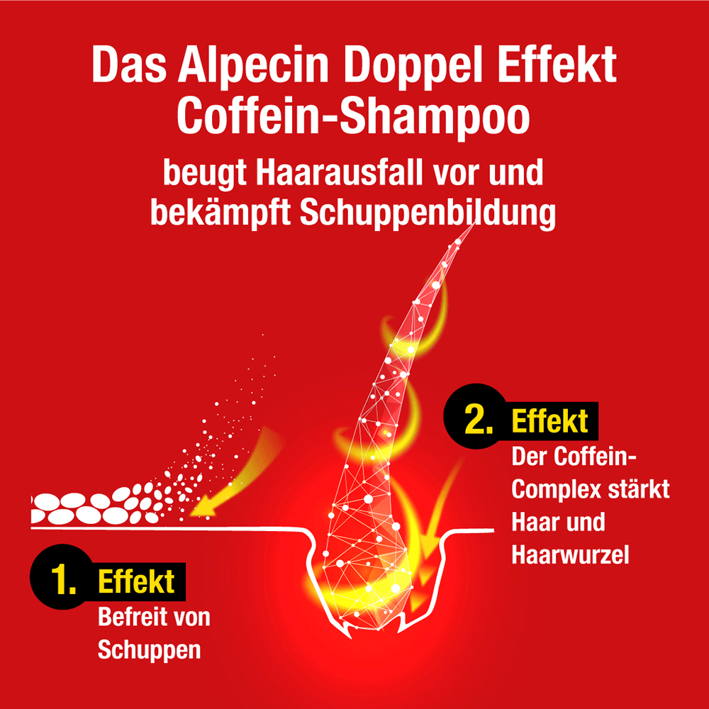 Bild: Alpecin Coffein Shampoo Doppel Effekt 