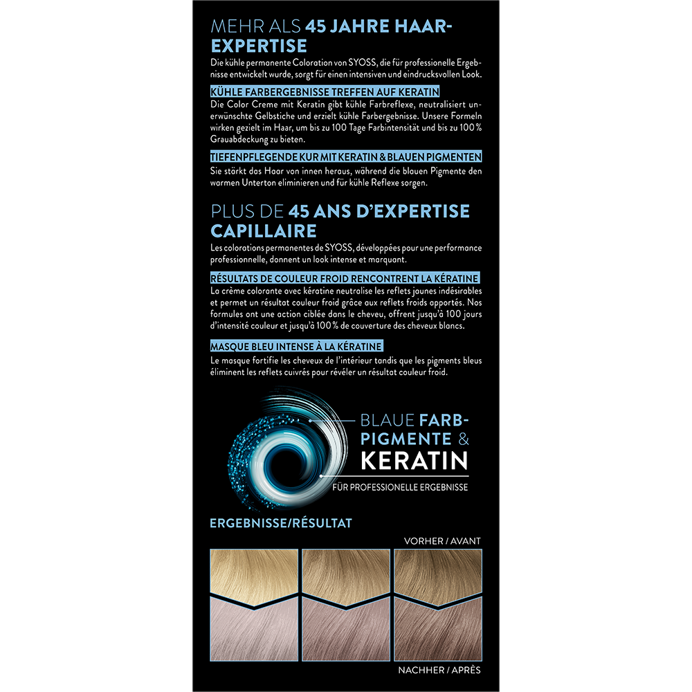 Bild: syoss Permanente Coloration Platinum Blond