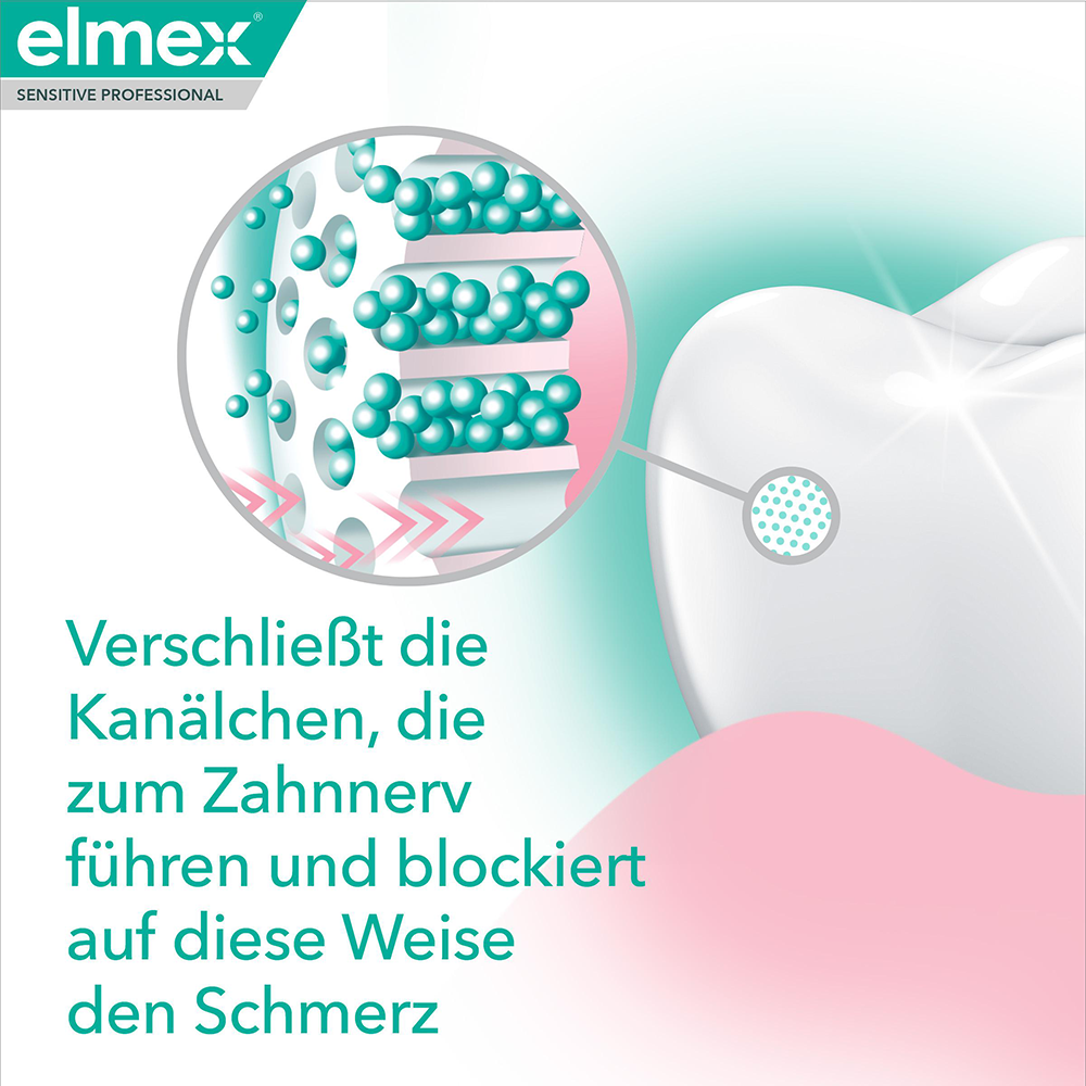 Bild: elmex Sensitive Professional Repair and Prevent Zahnpasta 