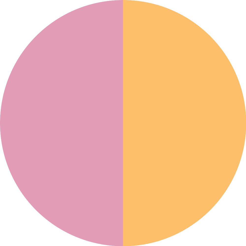 Bild: Catrice Magic Repair Blossom Nail Oil 