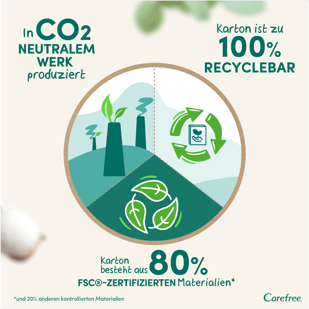 Bild: Carefree Organic Cotton Topsheet Slipeinlagen Long 