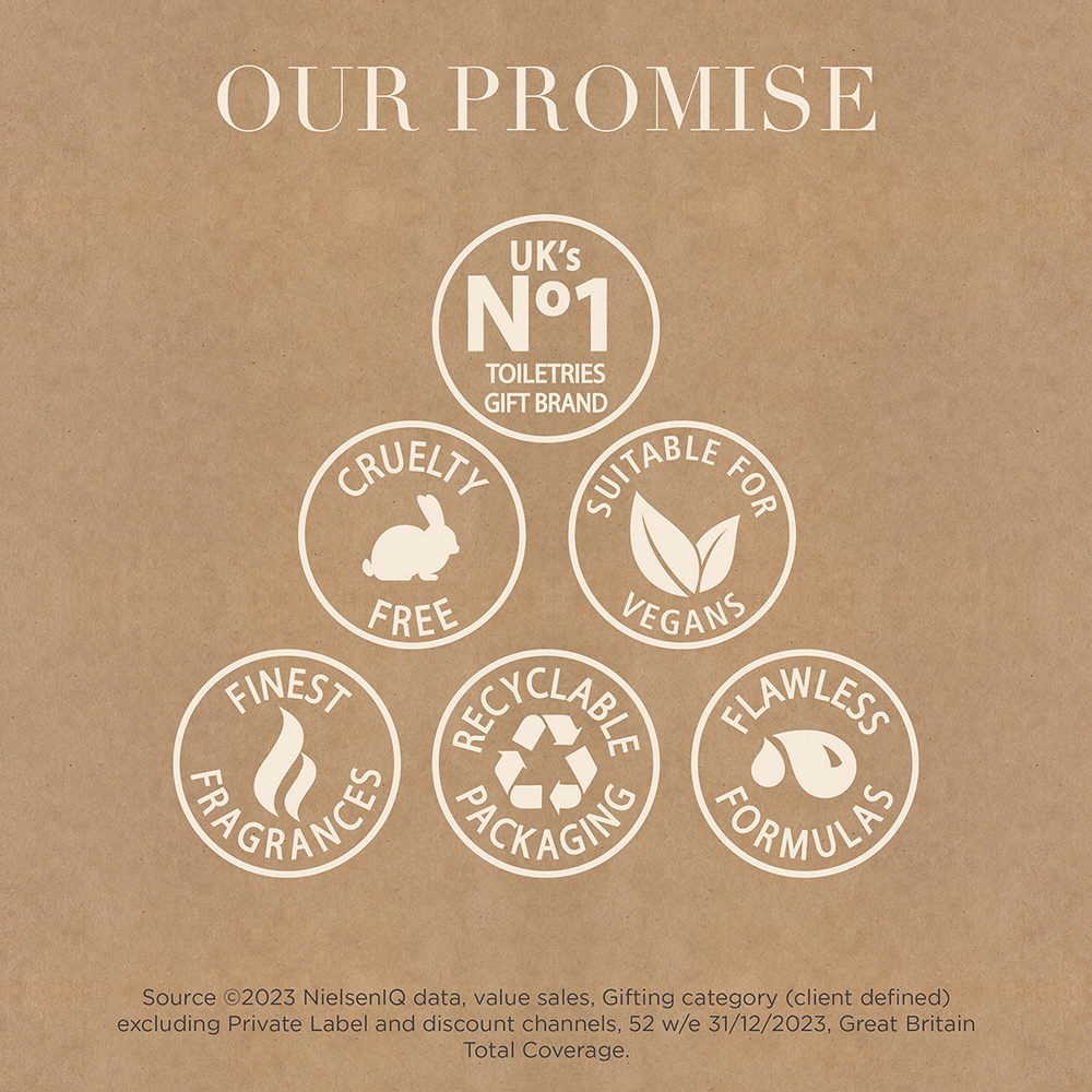 Bild: Baylis & Harding Geschenkset Men's Wash Crate 