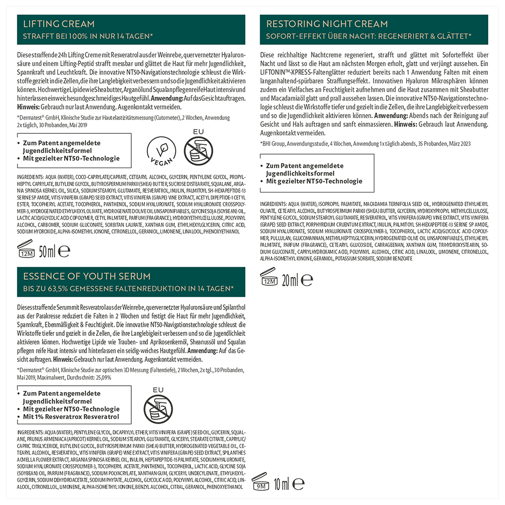 Bild: M. Asam Resveratrol Premium Geschenkset Luxuriöse Momente 