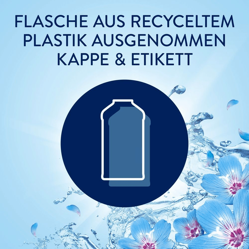 Bild: Lenor Weichspüler, Aprilfrisch 