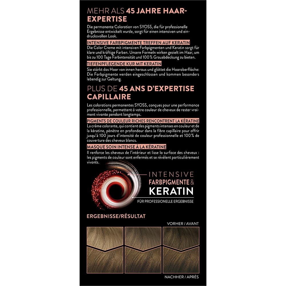 Bild: syoss Permanente Coloration 