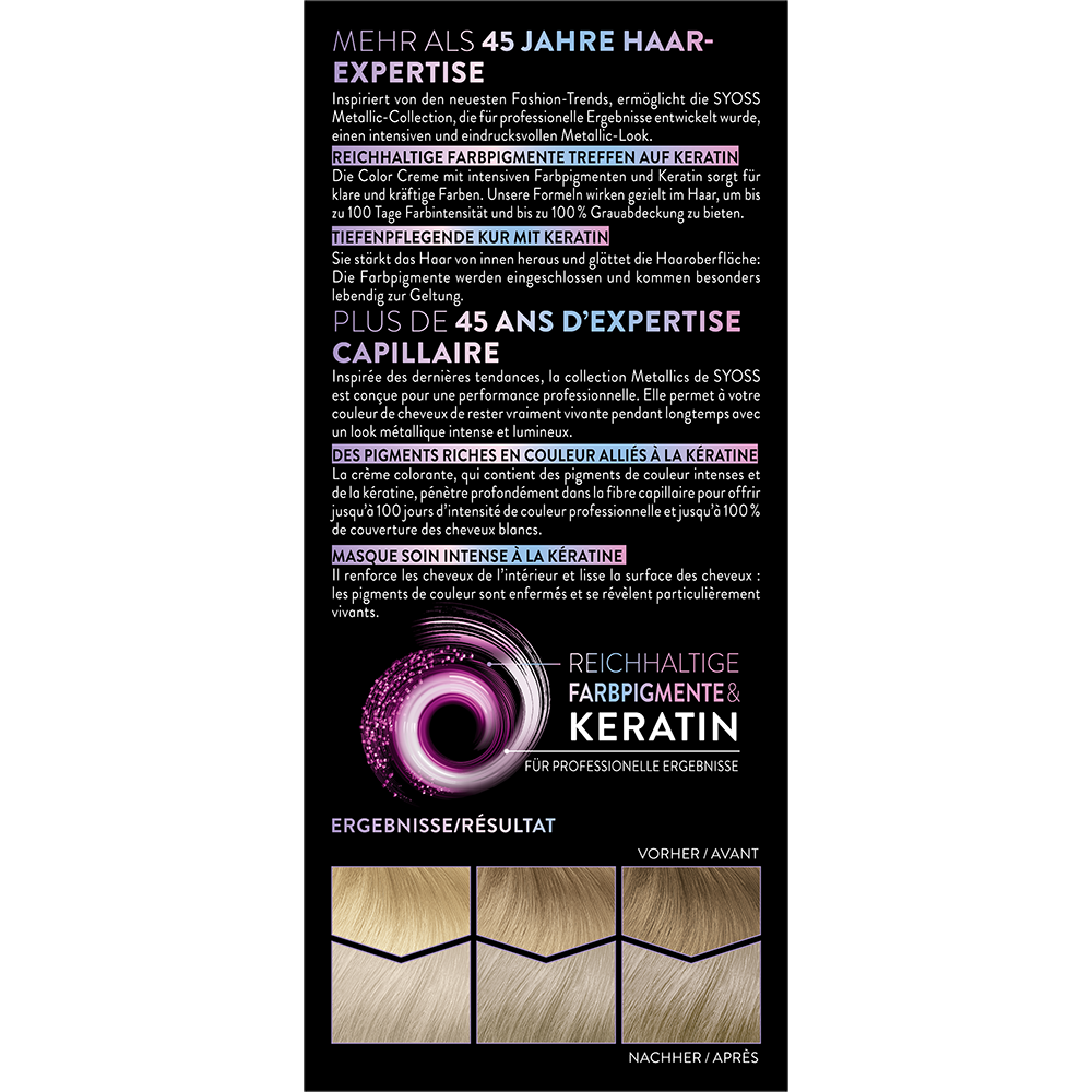 Bild: syoss Permanente Coloration Silver Blush