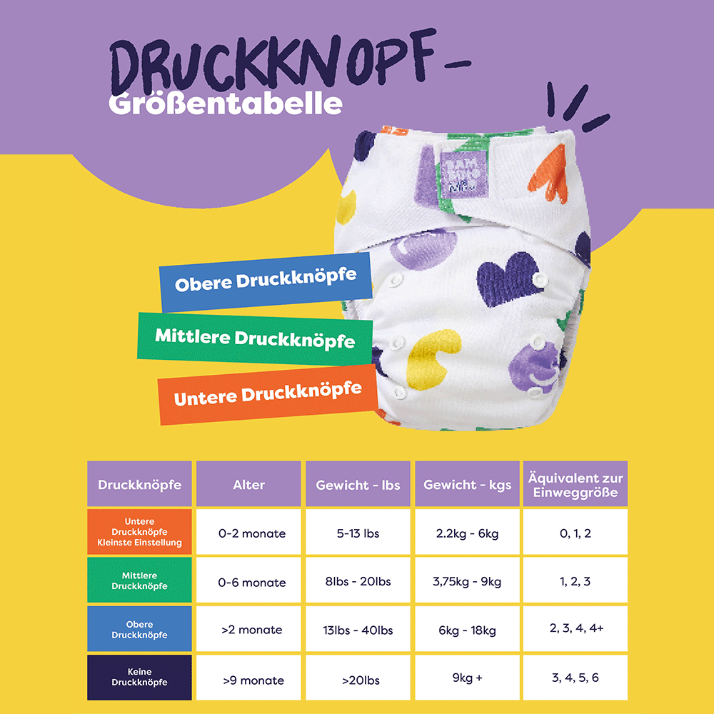 Bild: bambino mio Windel Wiederverwendbar Plapper 