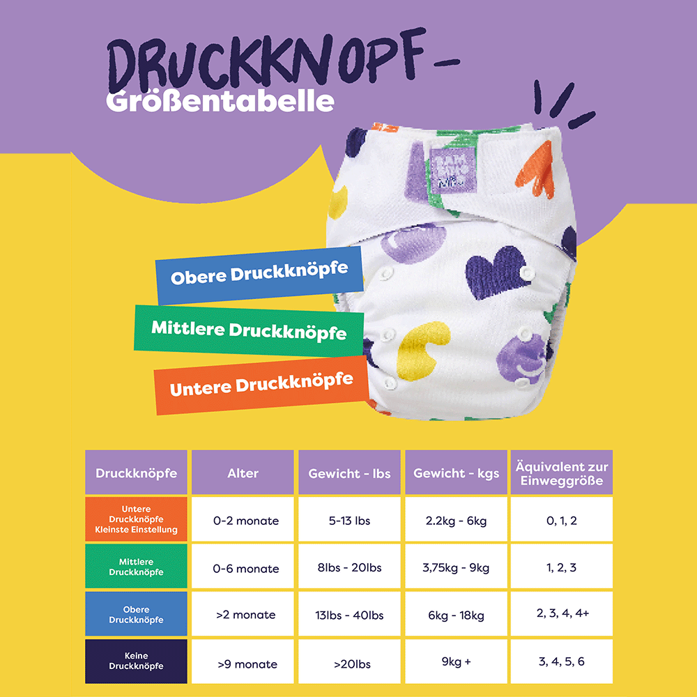 Bild: bambino mio Windel Wiederverwendbar Brüll 