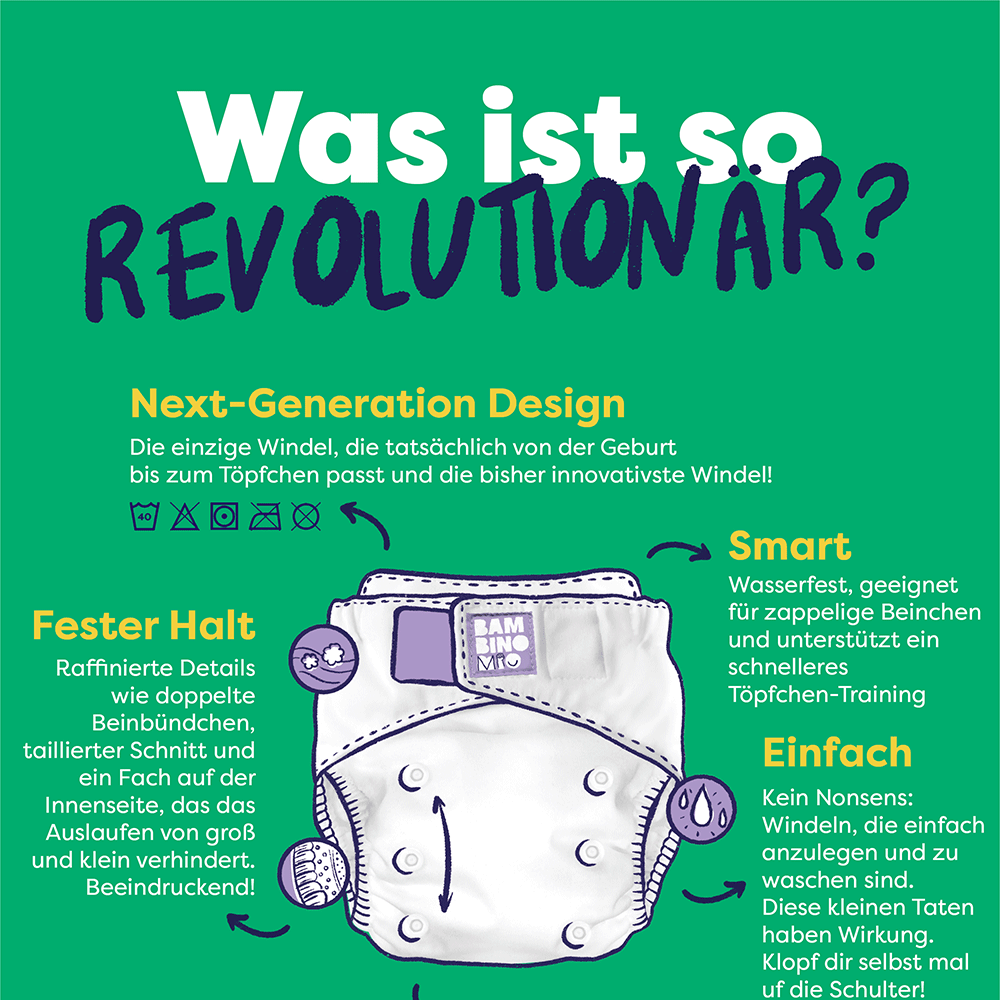 Bild: bambino mio Windel Wiederverwendbar Shine 