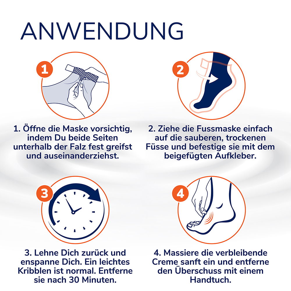 Bild: Scholl Beruhigende und Revitalisierende Fußmaske 