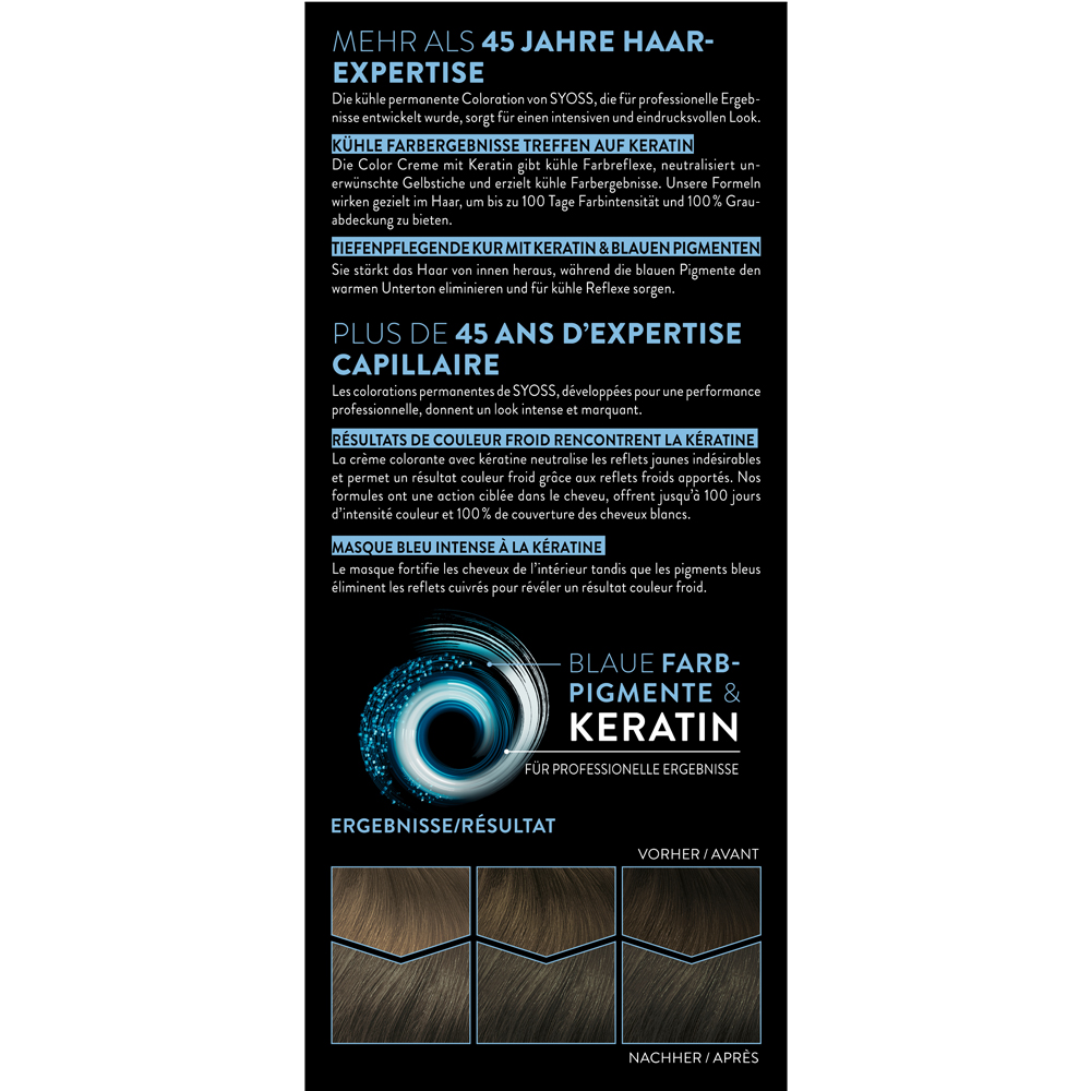 Bild: syoss Permanente Coloration 
