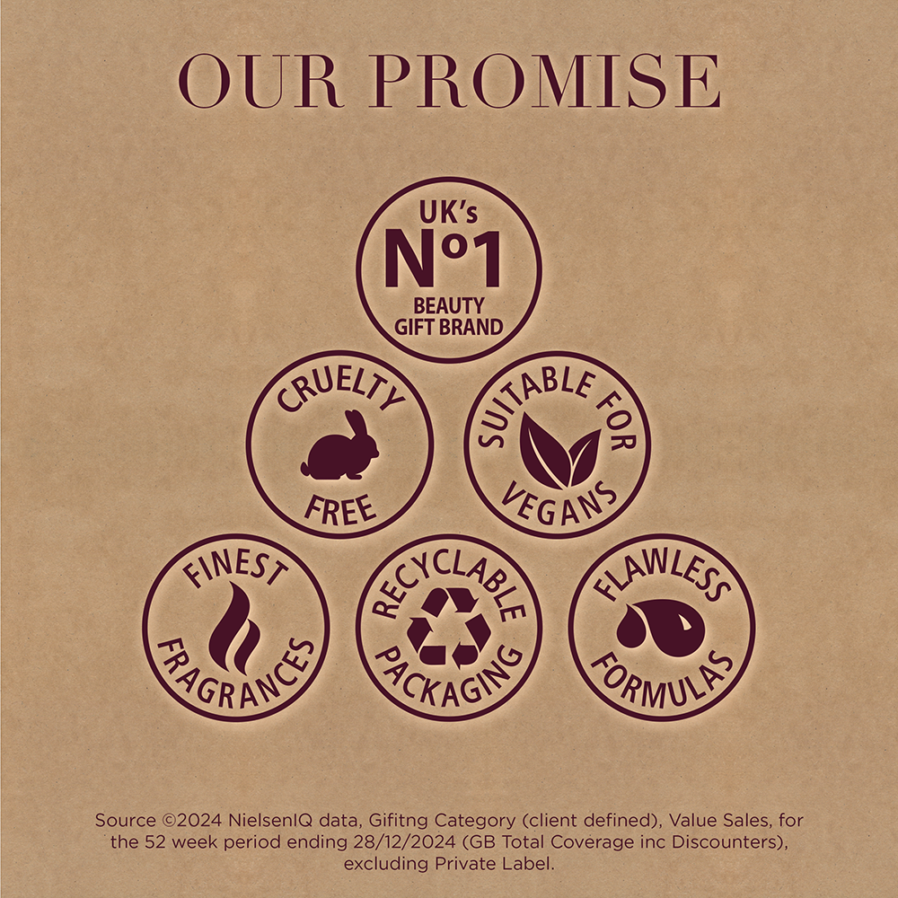 Bild: Baylis & Harding Geschenkset The Fuzzy Duck Luxury Tin Set 