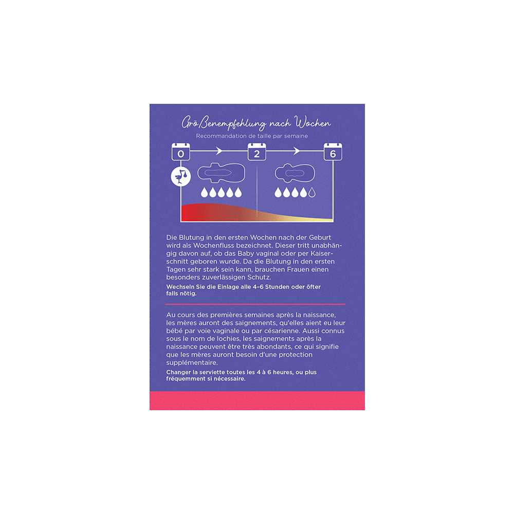 Bild: Lansinoh Wochenbett Einlagen
