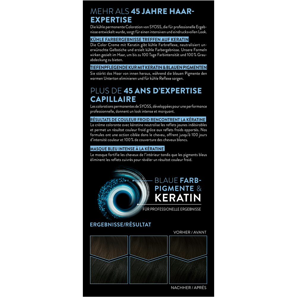 Bild: syoss Permanente Kühle Coloration 