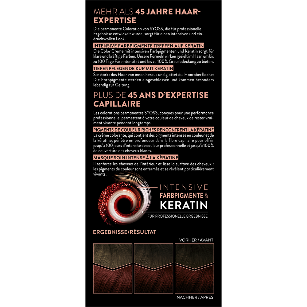 Bild: syoss Permanente Coloration Mahagoni