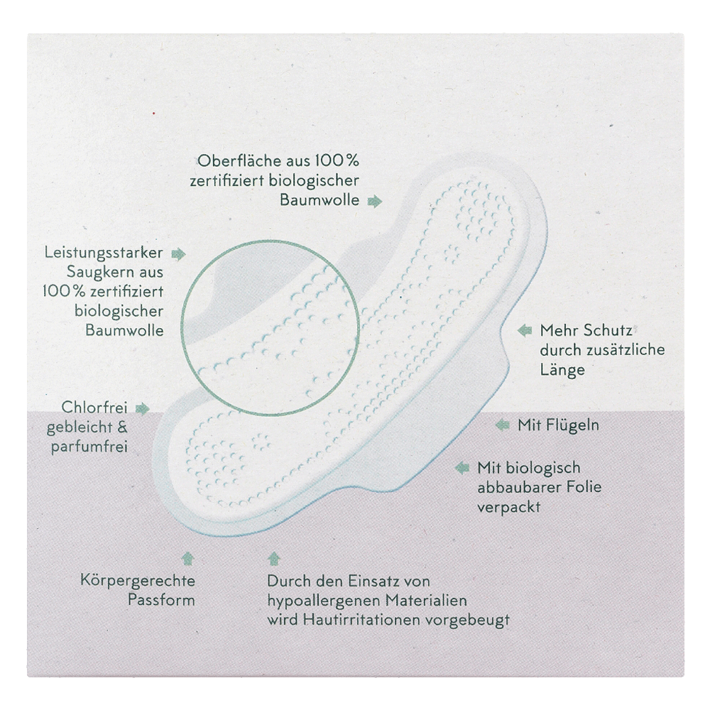 Bild: bi good Ultra-Binde Long Plus