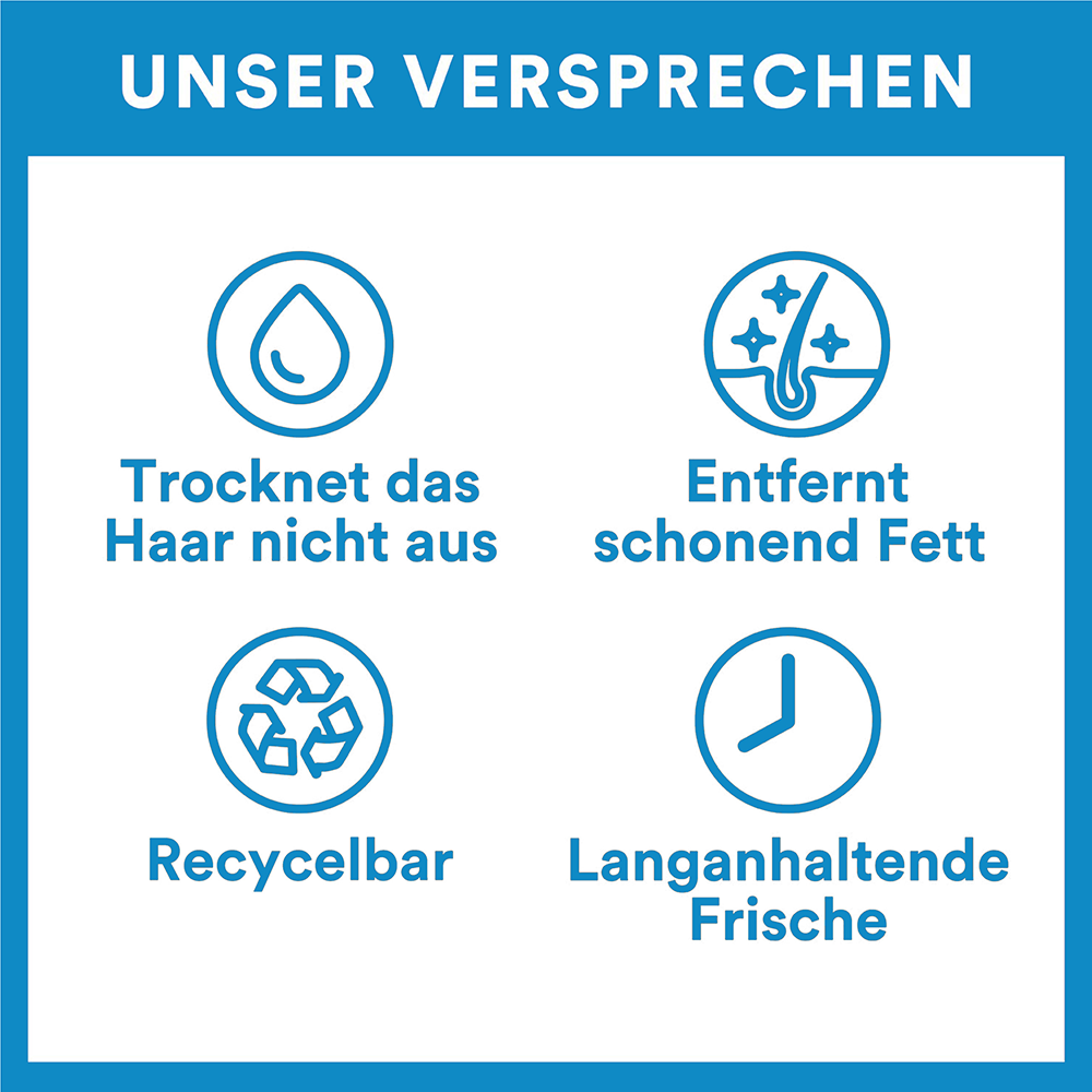 Bild: batiste Trockenshampoo Sensible Kopfhaut 