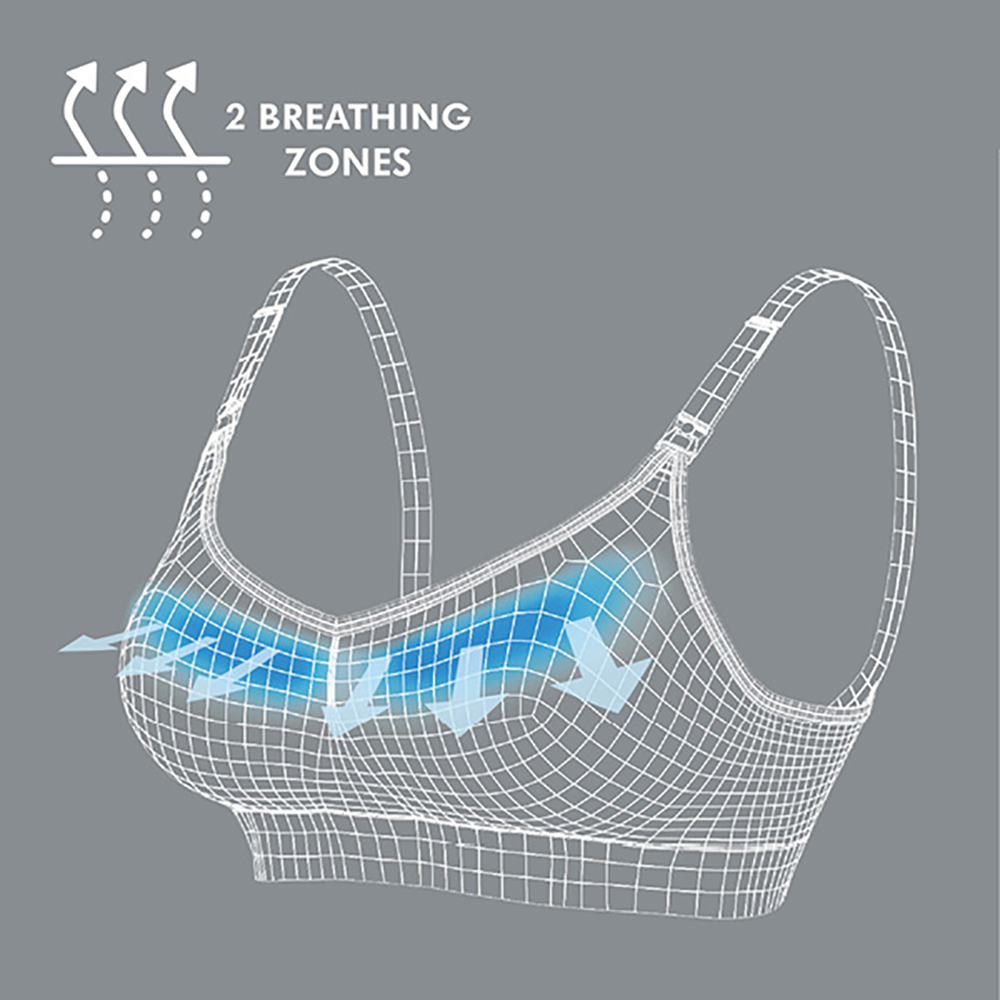 Bild: Medela Keep Cool Schwangerschafts- und Still BH white