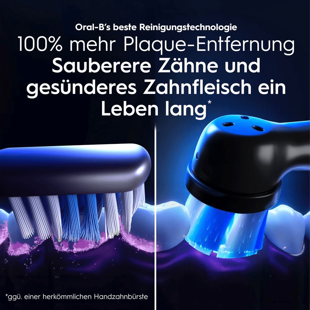 Vergleich der Plaque-Entfernung: Oral-B iO entfernt 100% mehr Plaque für gesündere Zähne.
